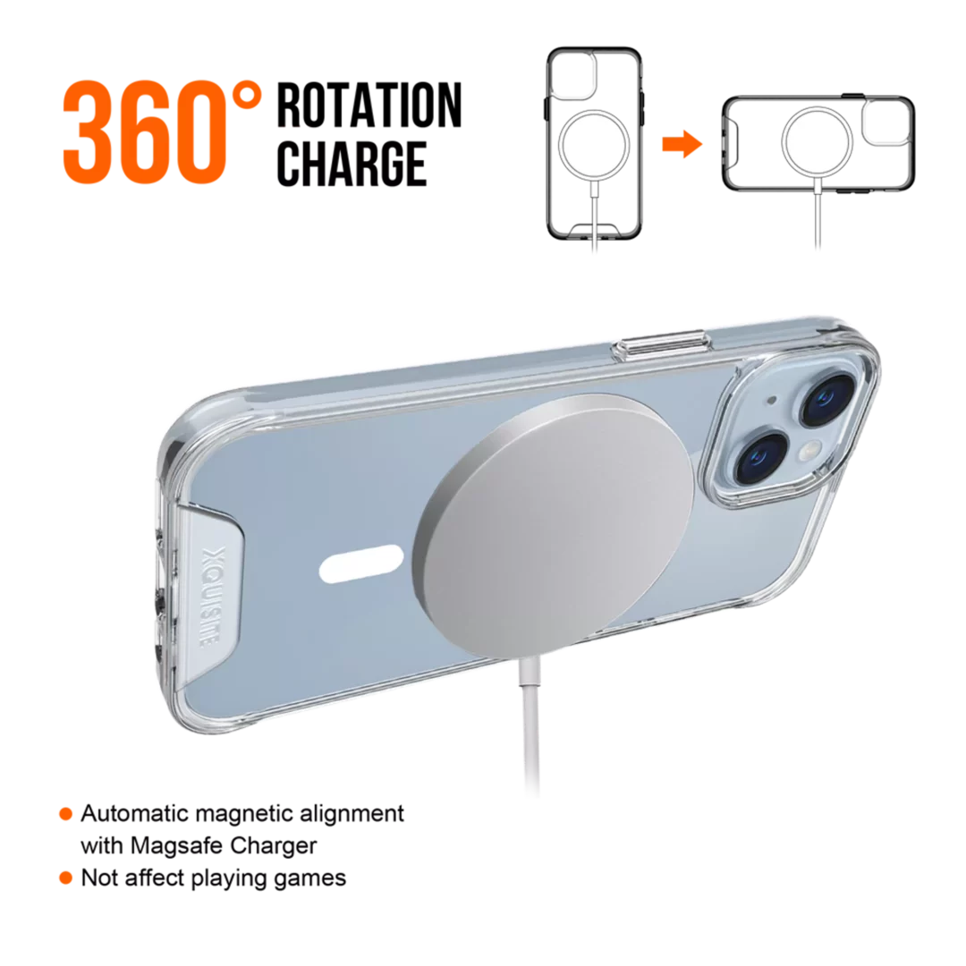 iPhone 15 Plus Drop Tested Case - Image 6